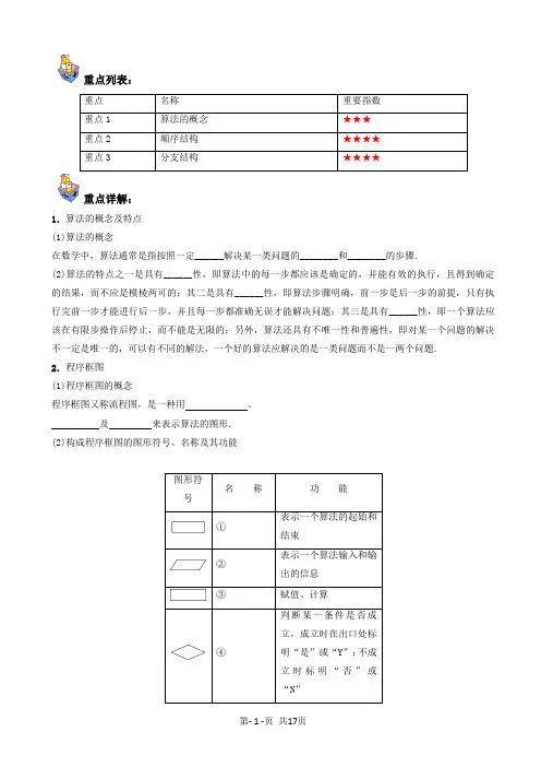 高一数学 (人教版必修3)：第一章 算法初步 word版含解析