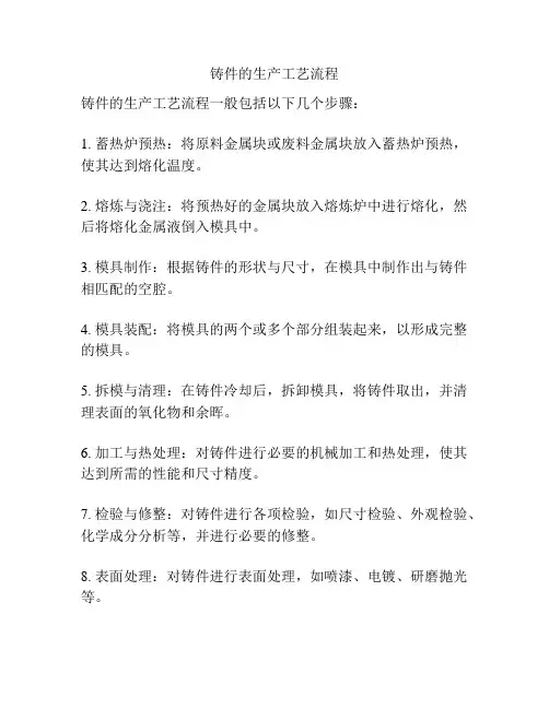 铸件的生产工艺流程