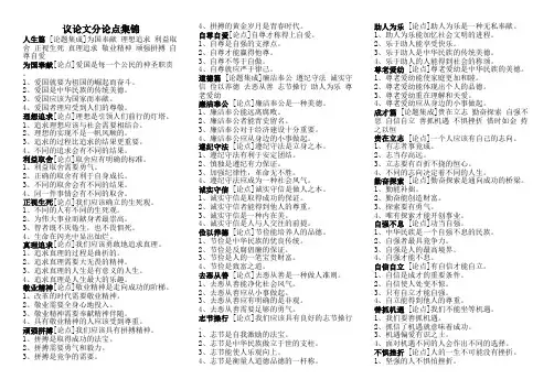 议论文分论点集锦