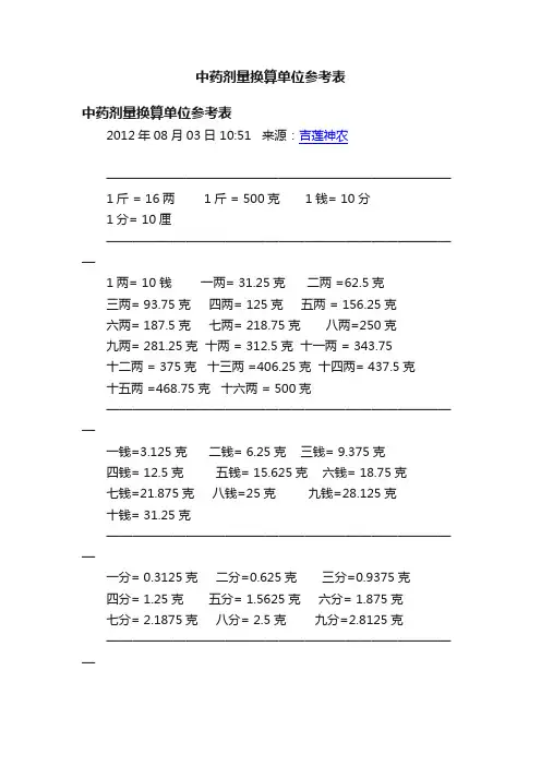 中药剂量换算单位参考表