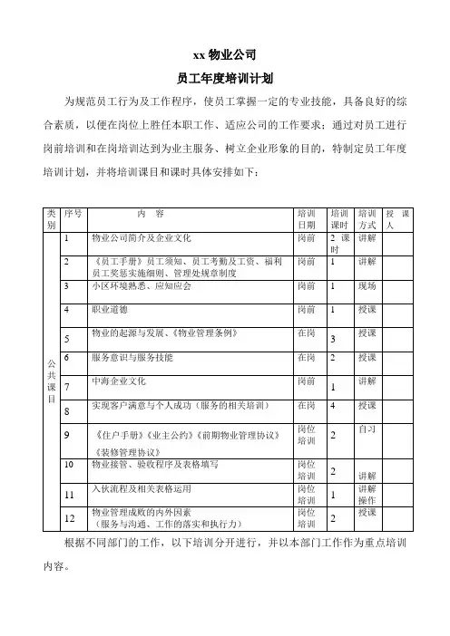 物业员工年度培训计划
