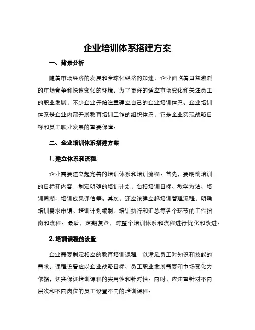 企业培训体系搭建方案