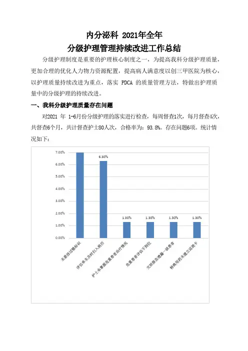 2021年全年内分泌科分级护理质量持续改进工作总结