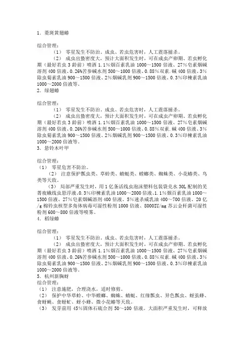 介绍了园林绿化常见害虫及其针对防治办法)
