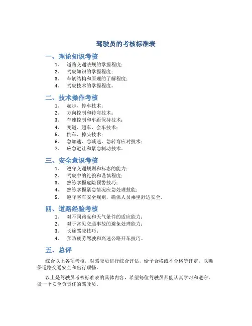 驾驶员的考核标准表
