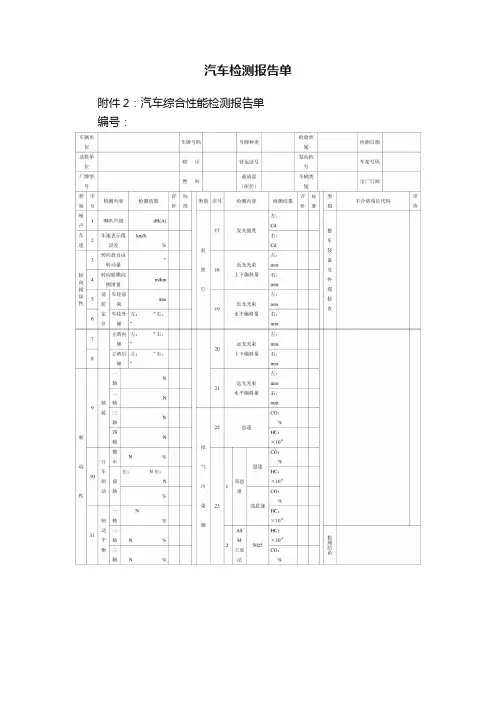 汽车检测报告单