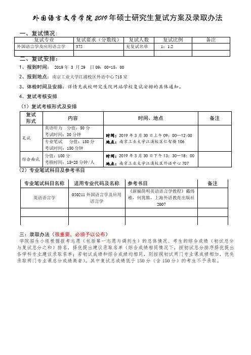外国语言文学学院2019年硕士研究生复试方案及录取办法