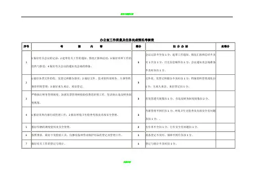 办公室工作质量及任务完成情况考核表