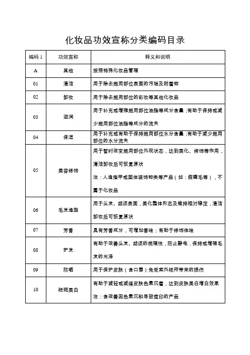 化妆品功效宣称分类编码目录2020
