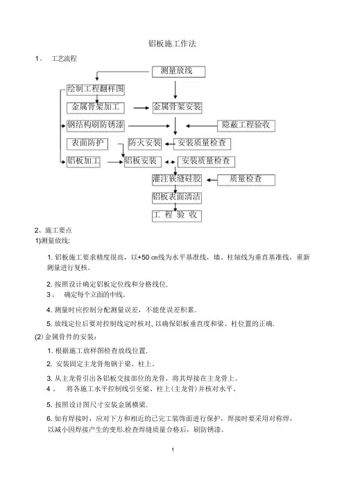 铝板施工方案