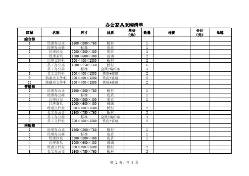 办公家具采购清单