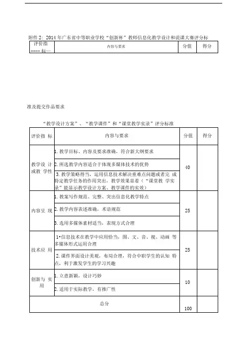 创新杯说课大赛评分标准及提交作品要求