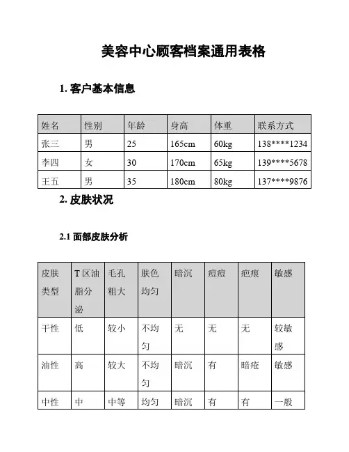 美容中心顾客档案通用表格