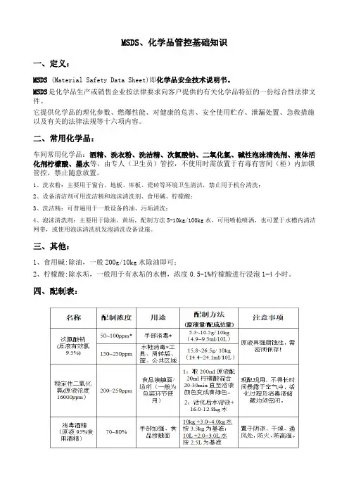 MSDS、化学品管控基础知识