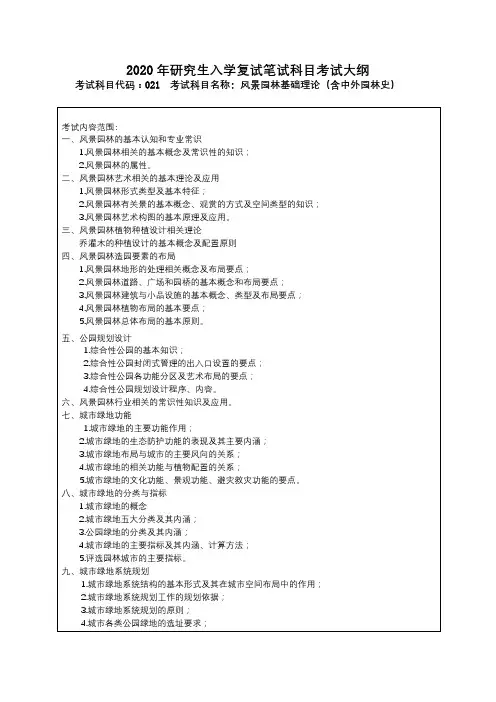 2020年研究生入学复试笔试科目考试大纲【模板】