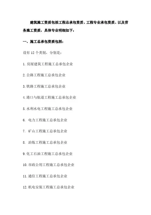 建筑施工资质专业明细