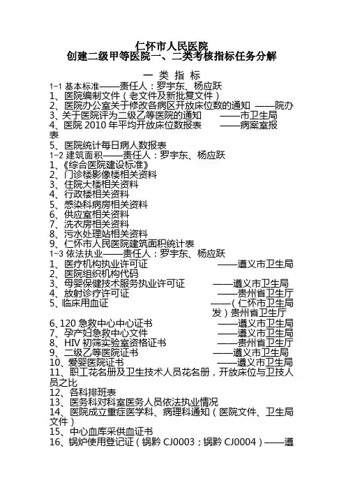 仁怀市人民医院创二级甲等医院考一、二类考核指标任务分解