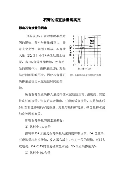 材料工程技术专业《石膏适宜掺量的确定》