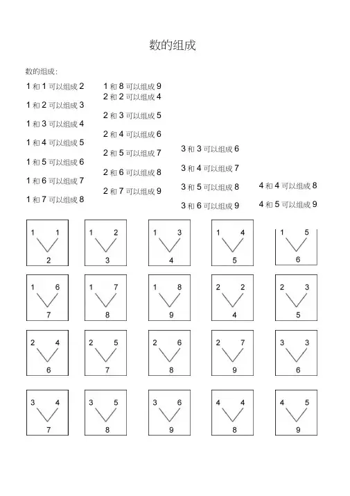 10以内数的分解与组成
