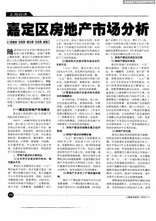 嘉定区房地产市场分析