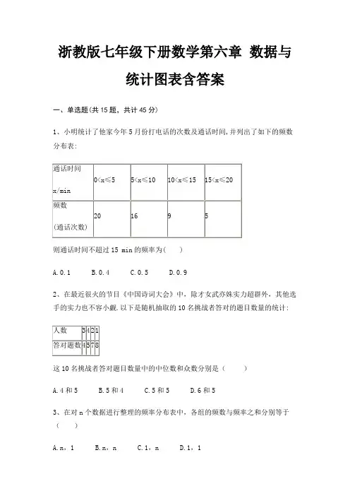 浙教版七年级下册数学第六章 数据与统计图表含答案