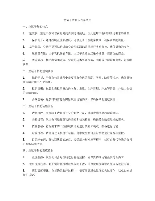 空运干货知识点总结图