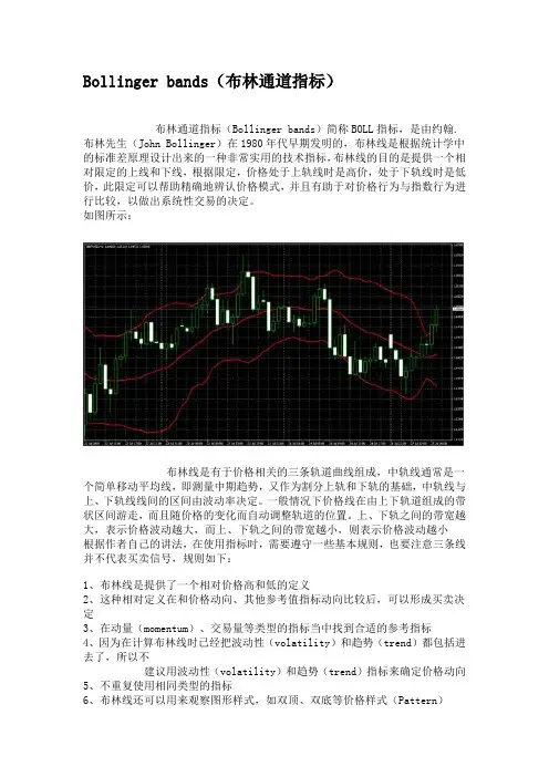 Bollinger bands(布林通道指标) mt4指标