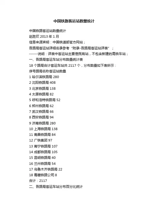 中国铁路客运站数量统计