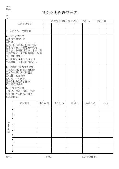 保安巡逻检查记录表