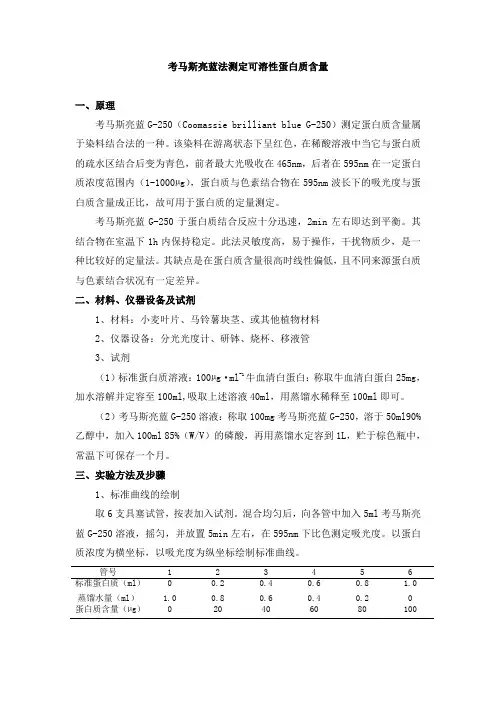 可溶性蛋白质含量测定