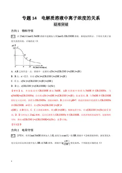 专题14 电解质溶液中离子浓度的大小比较年高考化学一轮复习疑难专题考法基础过关练(原卷版)