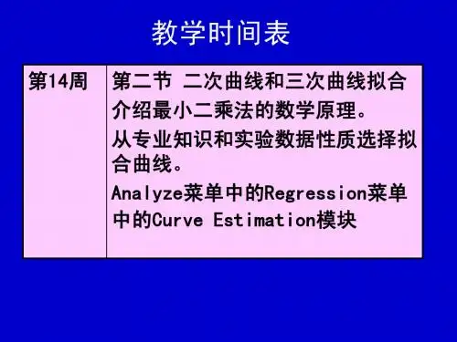 数据拟合02