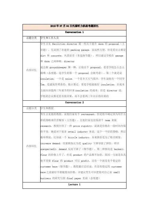 2015年托福听力考题回忆(7-12月)