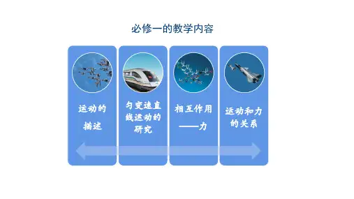 期末复习课件—高一上学期物理人教版必修第一册