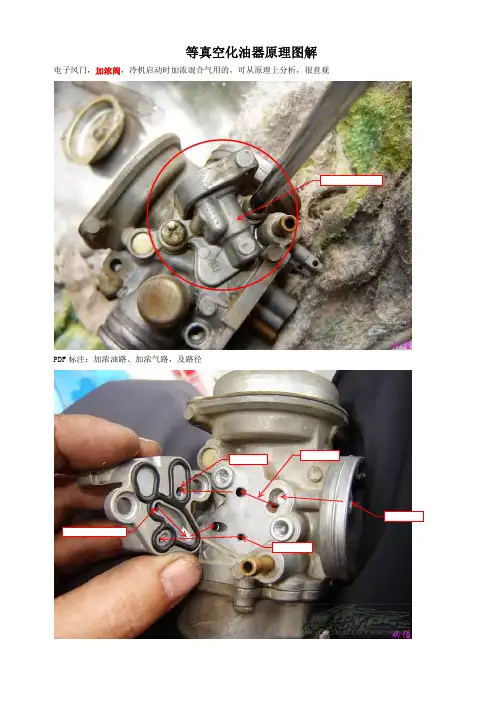 等真空化油器原理图解