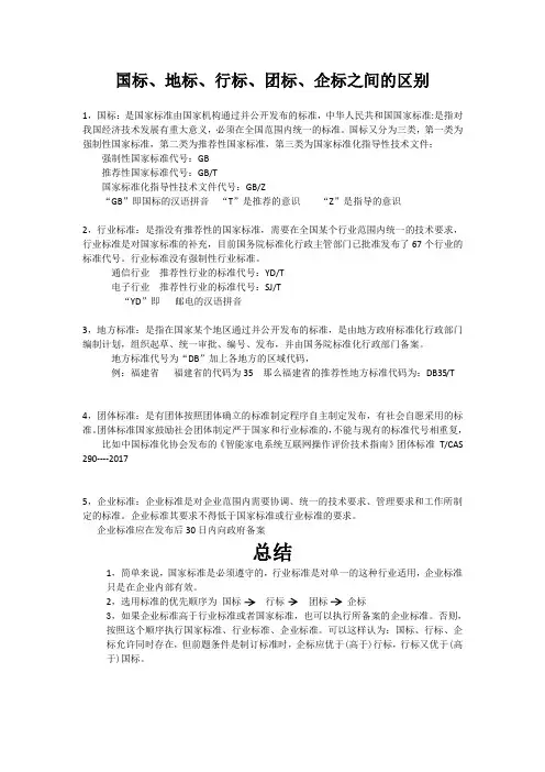 关于国标、行标、地标、团标、企标区别