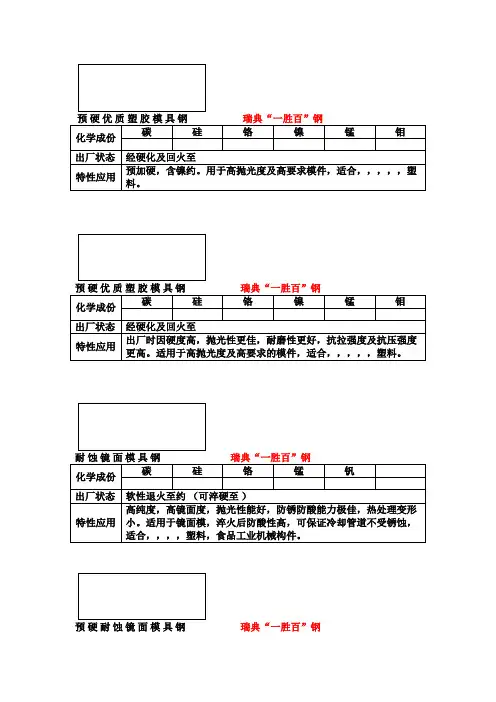 预硬优质塑胶模具钢瑞典一胜百钢