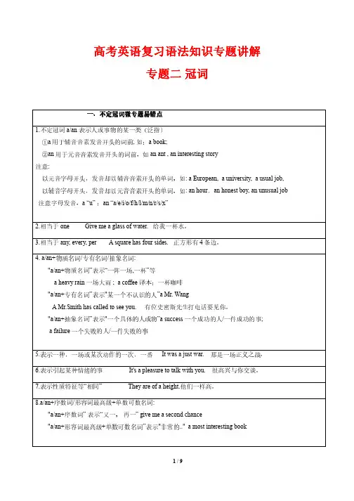 高考英语复习语法知识专题讲解2---冠词(解析版)