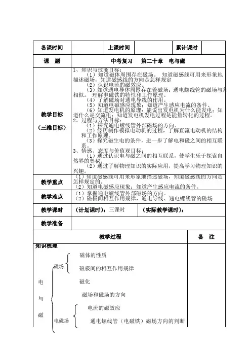 第一轮复习教案电与磁