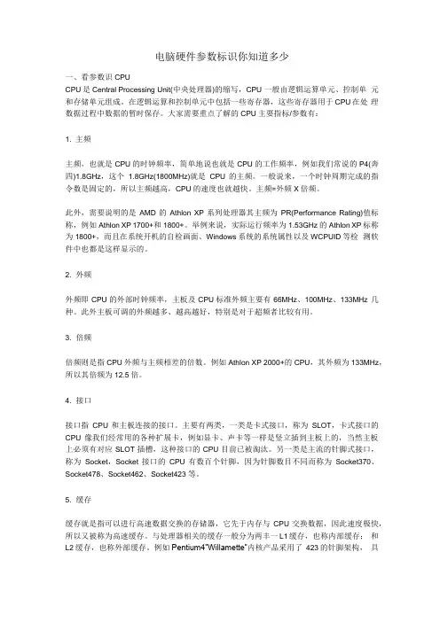 电脑硬件参数标识你知道多少