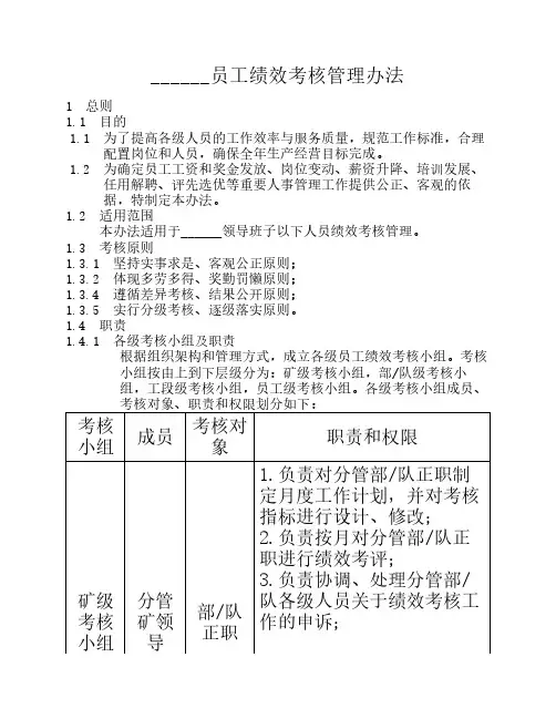 2015年最新员工绩效考核办法