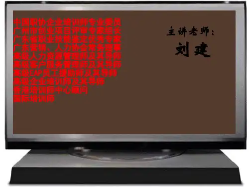 招聘与配置—刘建(二级) 人力资源管理师二级讲座