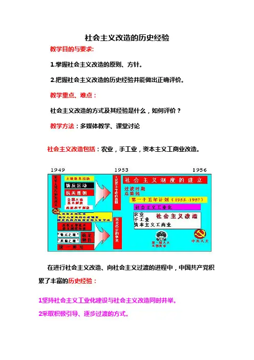 社会主义改造的历史经验