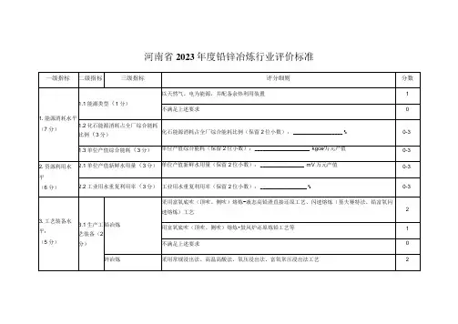 河南省2022年度铅锌冶炼行业评价标准