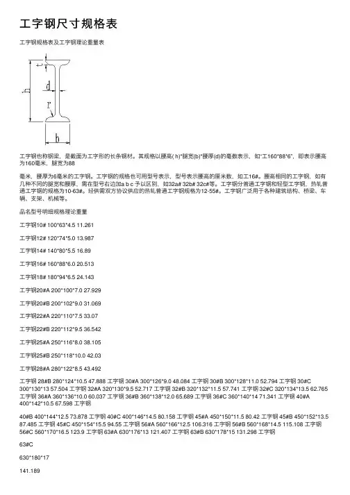 工字钢尺寸规格表