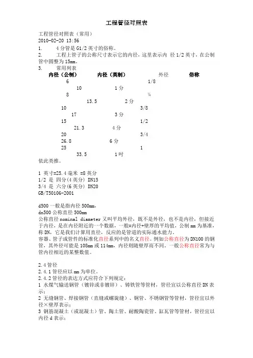 工程管径对照表