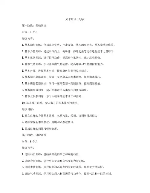 武术培训计划表