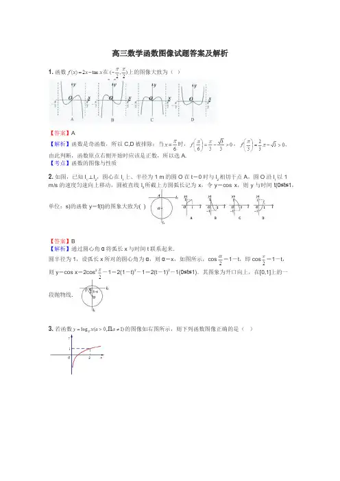 高三数学函数图像试题答案及解析
