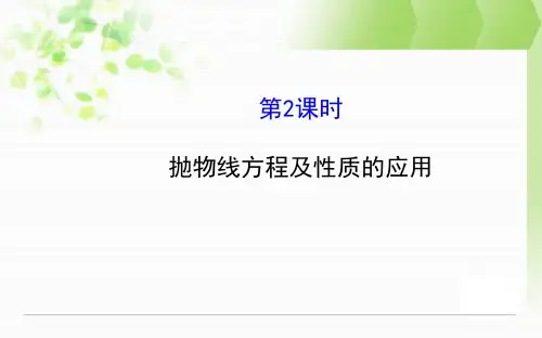 《2.4.2抛物线方程及性质的应用》课件