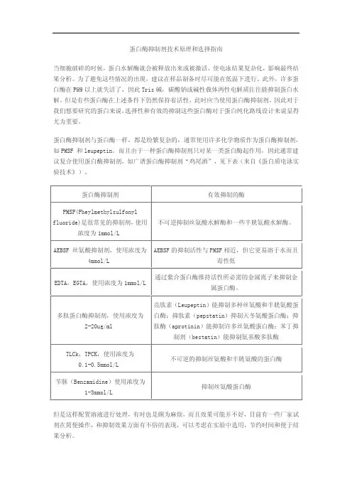 蛋白酶抑制剂技术原理和选择指南